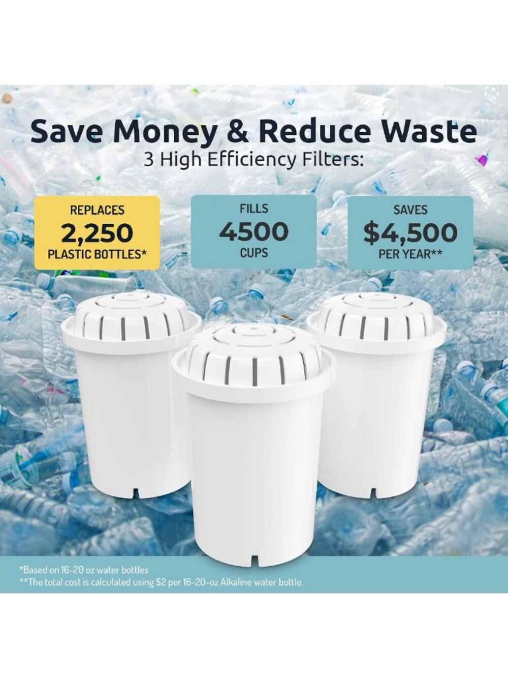 Alkaline Water Filter Replacement - PH001, Purify & Enhance Your Water Quality - Picture 6 of 9